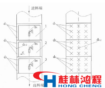 立磨鎖風(fēng)閥 立式磨粉機 立磨 立磨機 配件